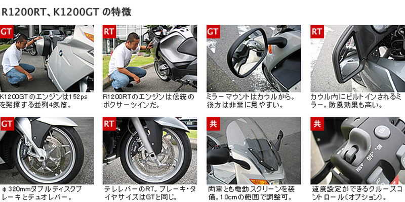 BMWバイク比較インプレッション「K1200GT vs R1200RT」 特集記事＆最新情報 | バージンBMW